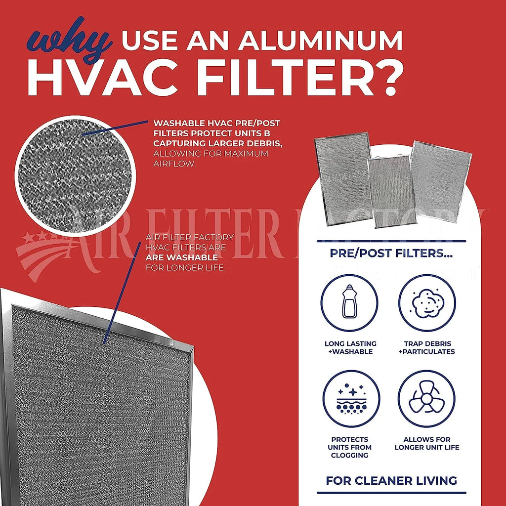 Nordyne Pre-Filters Screen Aluminum Replacement HVAC Pack 2 Furnace For 917763