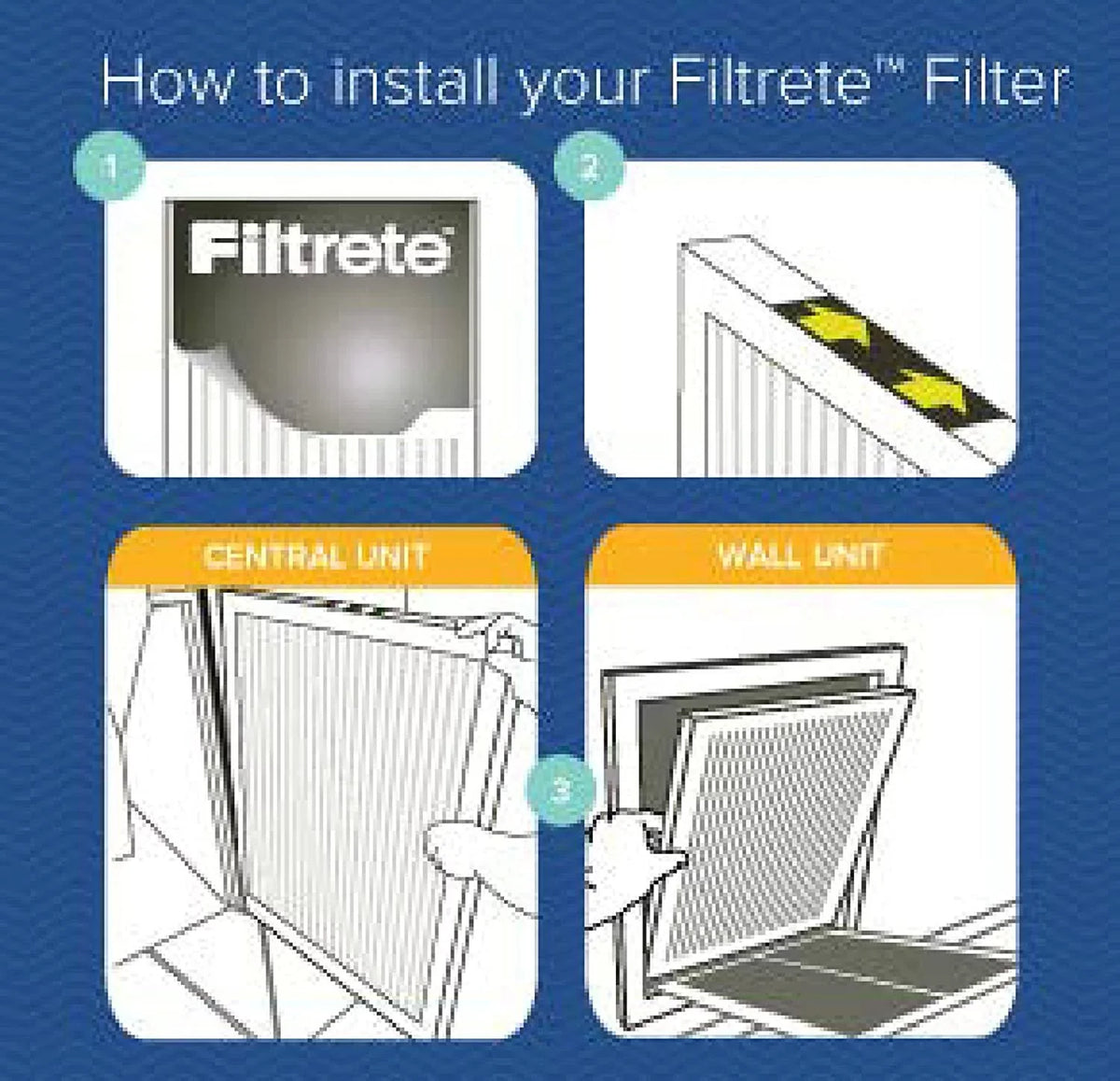 Filters, x 4pk x 14" 1" Filtrete 14" Dust Reduction