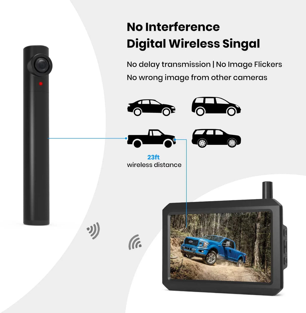 Backup System with Trucks Wireless for View Rear Highway Panel, Camera Observation Trailer Auto-Vox Camera Solar