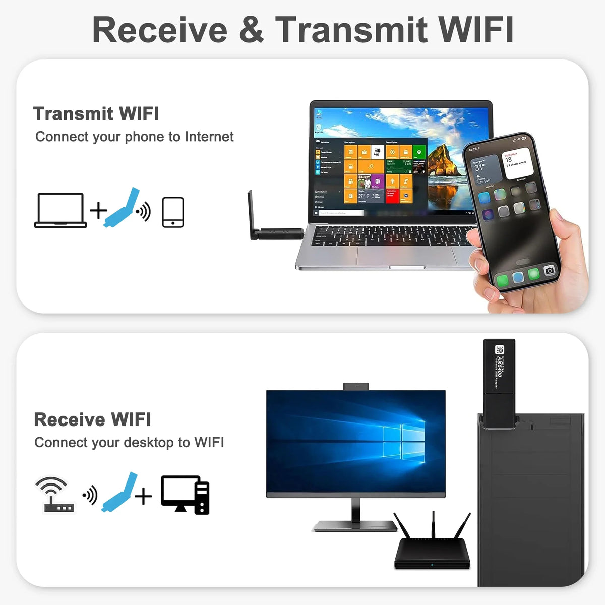 802.11AX 6E Band WiFi 3.0 Laptop 6GHz/5GHz/2.4GHz, Driver AX5400 WiFi Compatible WiFi with WPA3, Tri Adapter,Only Windows free,Black Network Adapter Dongle USB Wireless CELECTIGO PC ,for USB 11/10,