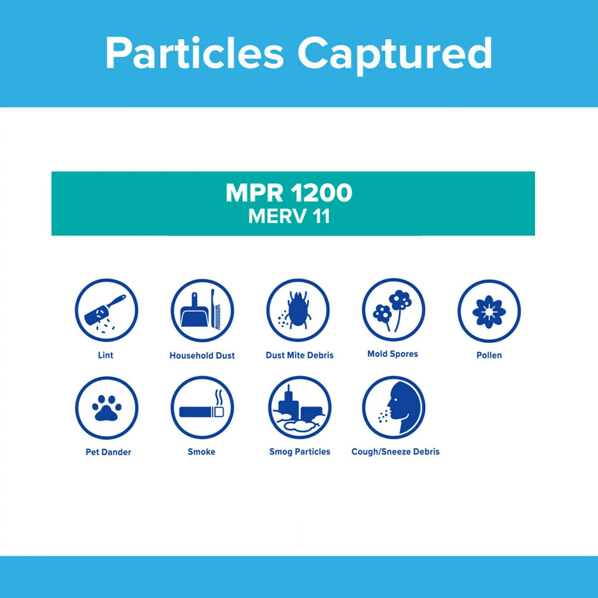 Air 20x25x5 11, MERV Allergen Reduction Deep Pleat, MPR Filter, Filter 1 1200 Filtrete