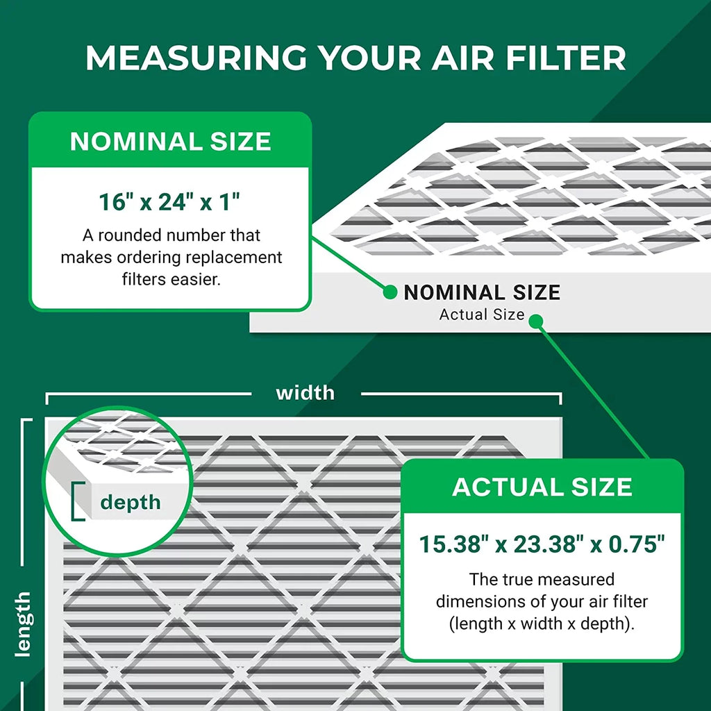 (5-Pack) Furnace HVAC Filterbuy AC MERV Pleated Filters Air 16x24x1 13