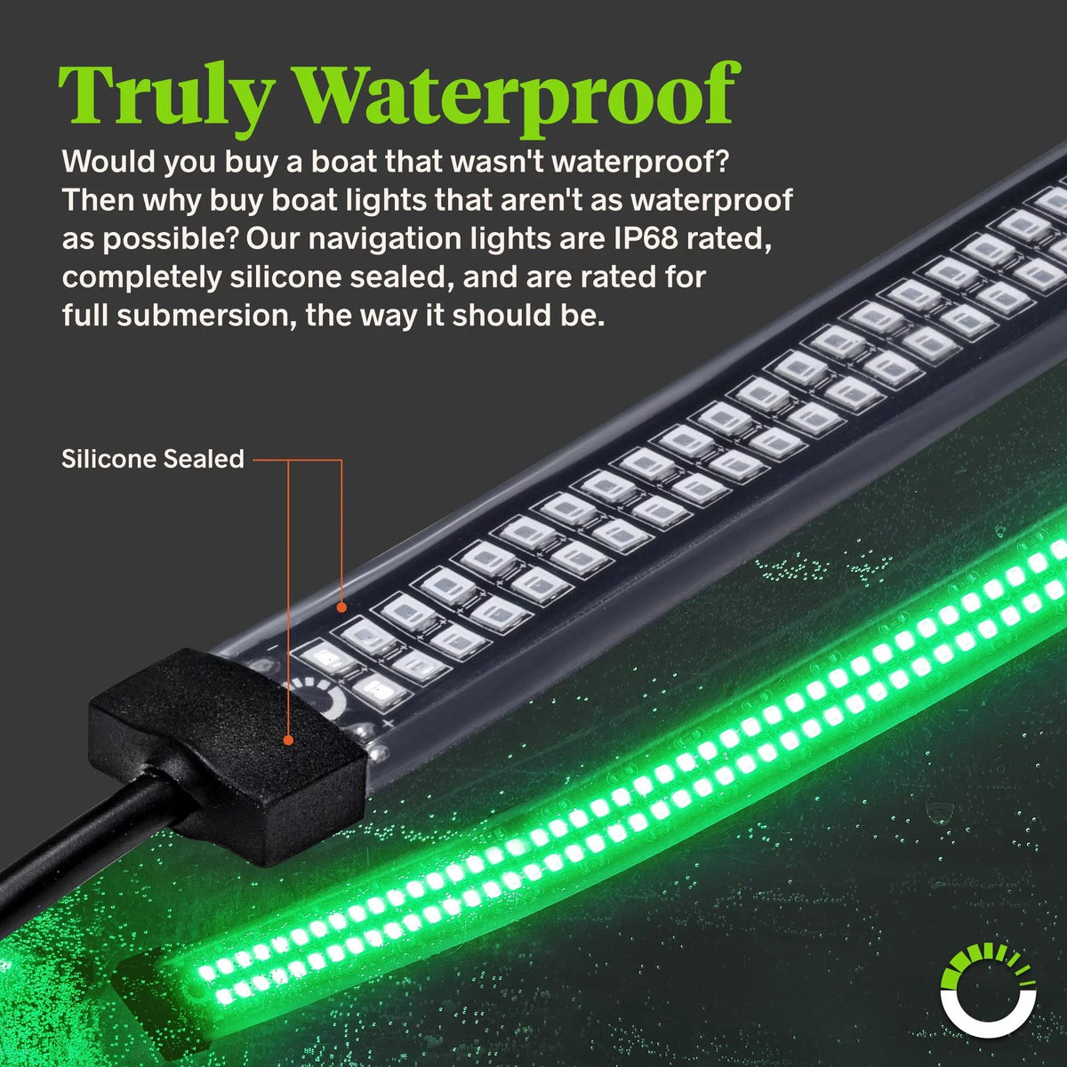 Green  Navigation Kit for Light Kayak Strip LED 2-Row Boat Pontoon 132 Red