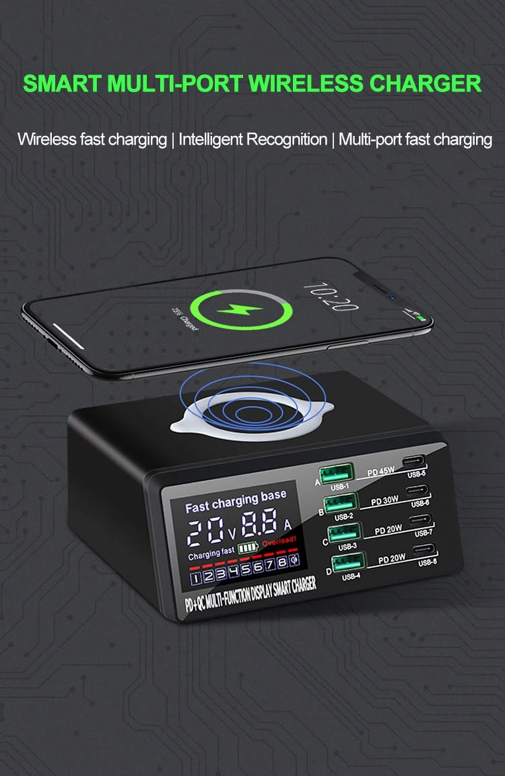 USB PD 110W 12 Charger Adapter RIWPKFH Fast For Wireless iPhone Charger Charger C USB Samsung Phone Xiaomi 13 Charging 11 Huawei Station