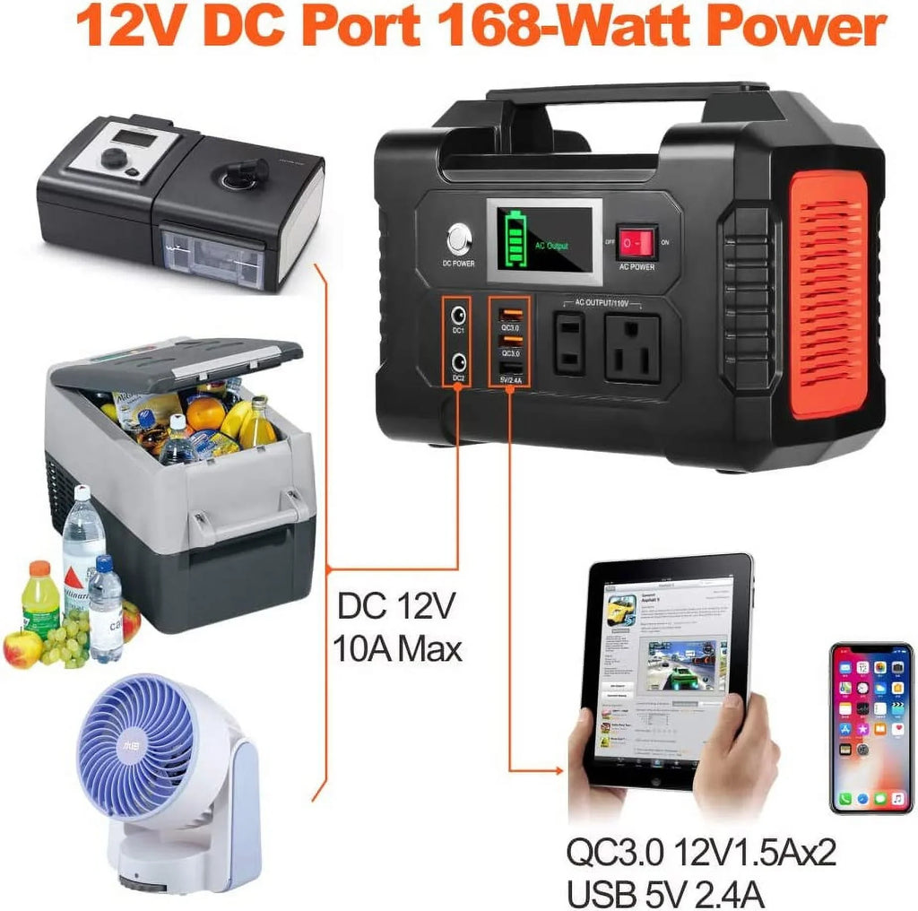 Flashfish Portable Station, DC Charger Portable with Solar 5V Foldable Output Solar FlashFish Solar Panel, 18V with USB 40800mAh 18V 50W 200W Power Generator