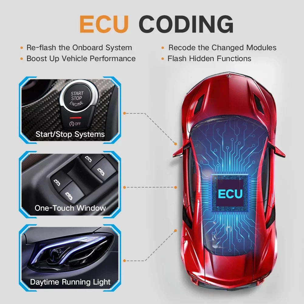 Active All Programming Car Diagnostic EOBD ECU System Reader Test Code Tool Foxwell OBD Scanner Tool Bidirectional TPMS OBD2 Reset Automotive Tool Professional Services Coding Scanner with 36 GT75TS