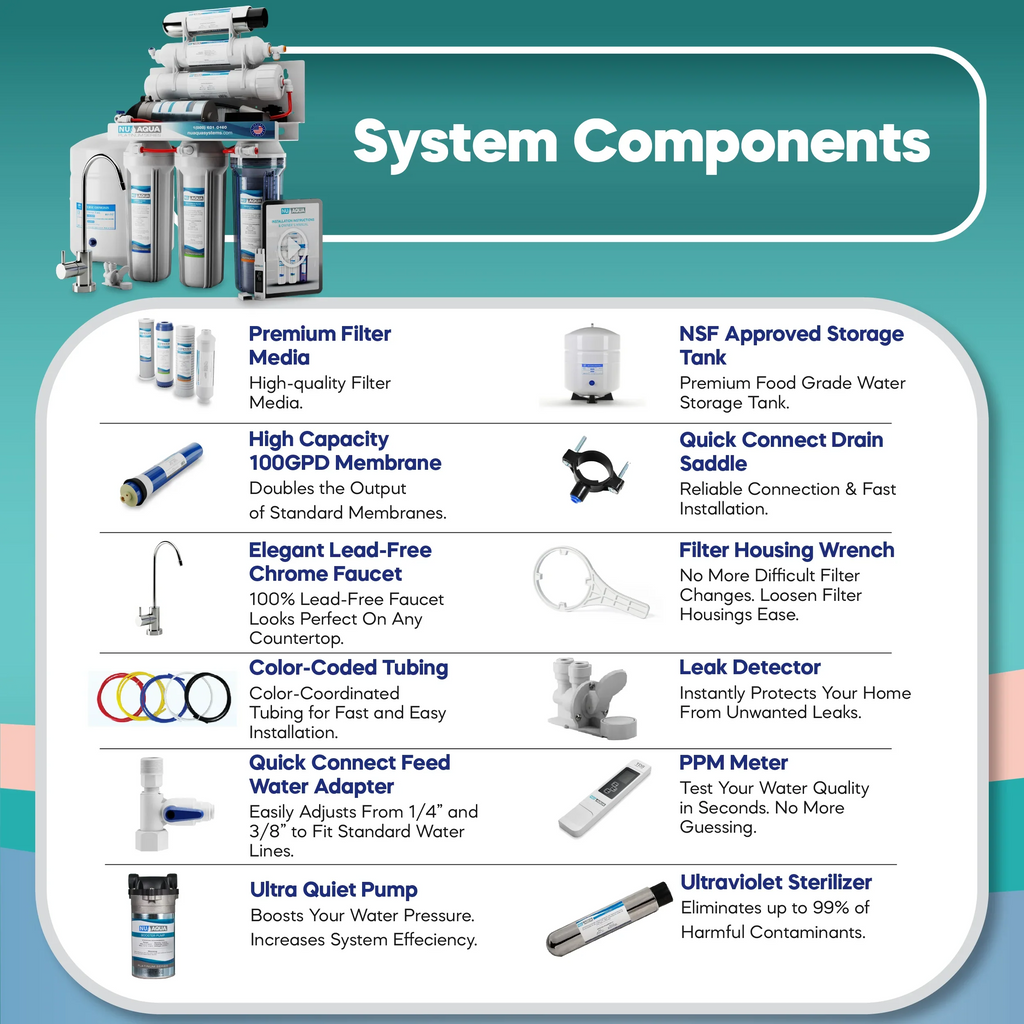 100GPD Ultraviolet Stage 6 UV Pump Booster Platinum NU RO Series with System