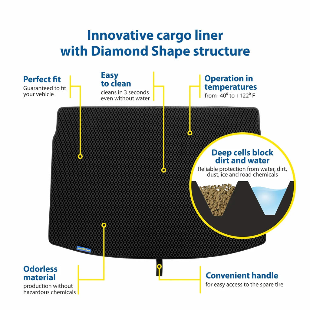 for Jeep Cargo Dirt Dimond Trapping Trunk Duty - Heavy r Shape, Technology Custom Wrangler Cargo - 2019-2024 Goodyear with Luggage Liquidproof, r Fit Anti-Slip Mat GY004562 & Liquid - r,
