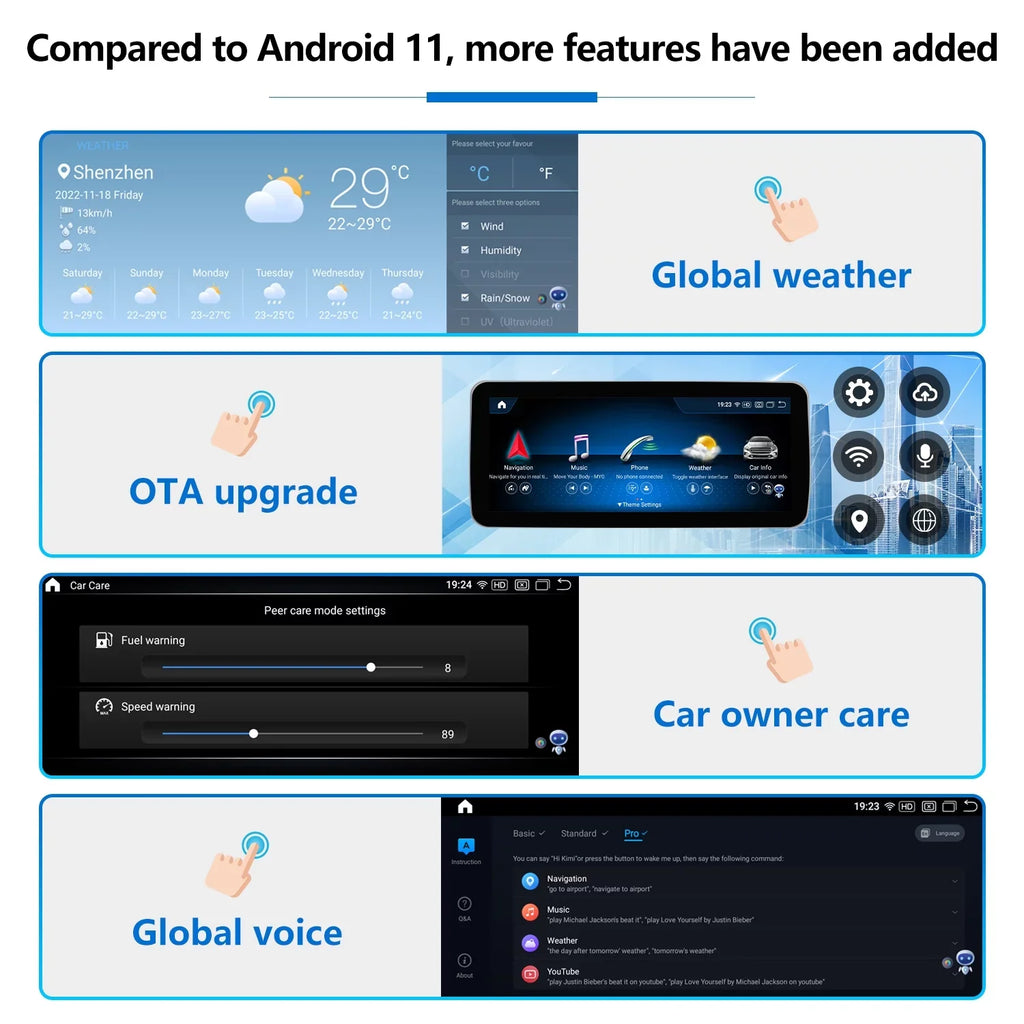 Mercedes CarPlay Wireless Screen Car Top Stereo Touch with Supports Car Benz W204 8GB+256GB C 13 Touch Android NTG4.5/4.7, Android 2011-2014 Auto for Screen Class Year Road Mirrorlink Wired 10.25"
