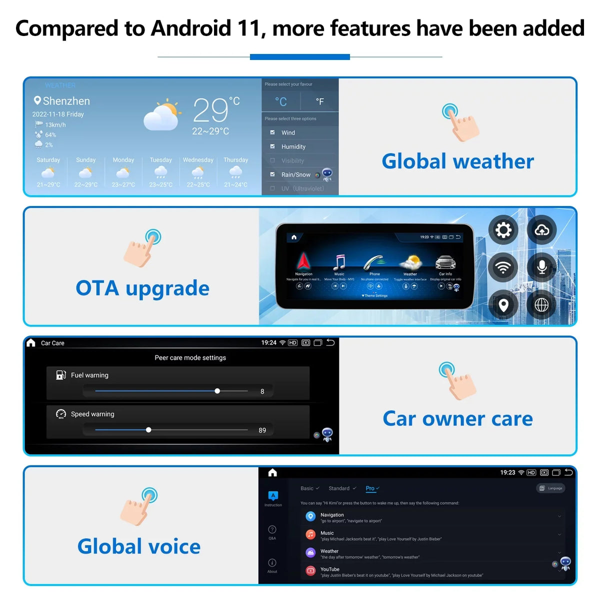 Mercedes CarPlay Wireless Screen Car Top Stereo Touch with Supports Car Benz W204 8GB+256GB C 13 Touch Android NTG4.5/4.7, Android 2011-2014 Auto for Screen Class Year Road Mirrorlink Wired 10.25"