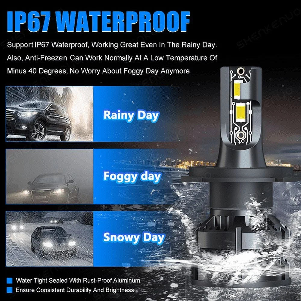 1996-2003 Supr ZX-7R for Kawasaki motorcycle light headlight bulb Ninja LED bulb