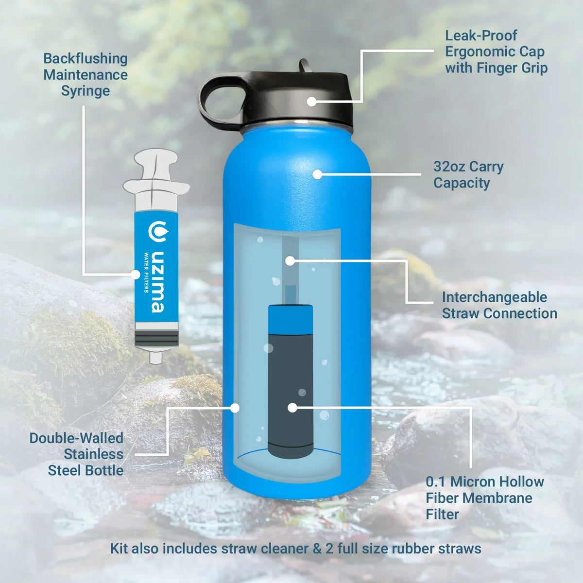 '- (Black) Steel Travel. Large and Double-Walled on Go. Uzima Camping, Hiking, Exterior. for the Purification Z-Source Filtered Backpacking, Bottle Liquid Liquid Capacity Stainless 32oz with