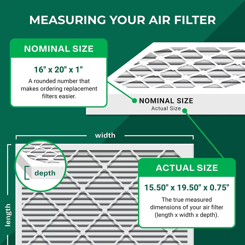 Filters Furnace AC Odor with 16x20x1 Air HVAC MERV Carbon Pleated Eliminator Activated (12-Pack) 8 Filterbuy