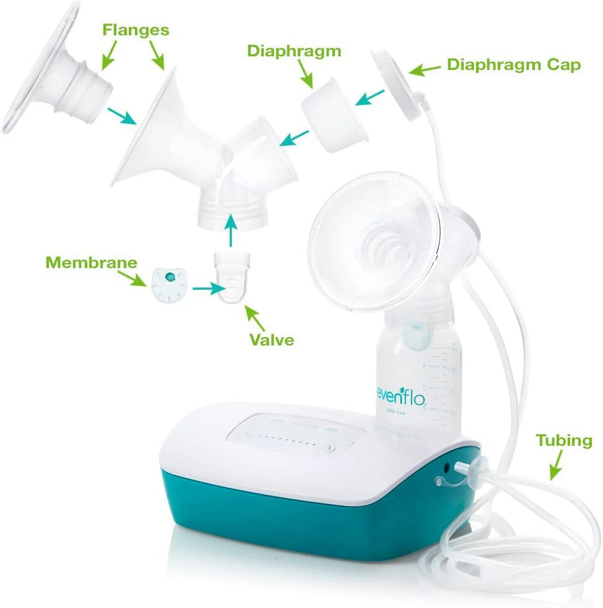 Replacement for Breastfeeding Breast Pump Feeding Hospital Double Evenflo Kit Strength Parts Advanced Electric