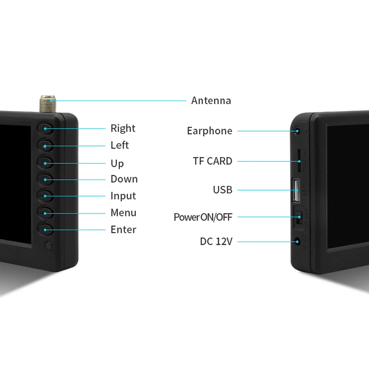 TV Includes and Control Portable Card Playback, Radio, Pocket-Sized Disk Television, Multimedia - U Player 5-inch Remote Player, LEADSTAR Digital TF D5 ATSC Car Screen,