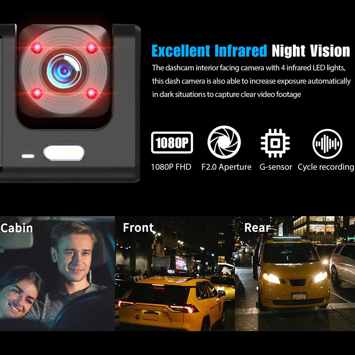 Night Cam Triple IR Camera Inside Dash Rear W/32GB 1080P Front Dual Cam, Dash DVR 3 Camera, Inside Driving TF Recorder, 3 Dashboard Channel Backup G-Sensor Card, Way Car Vision,