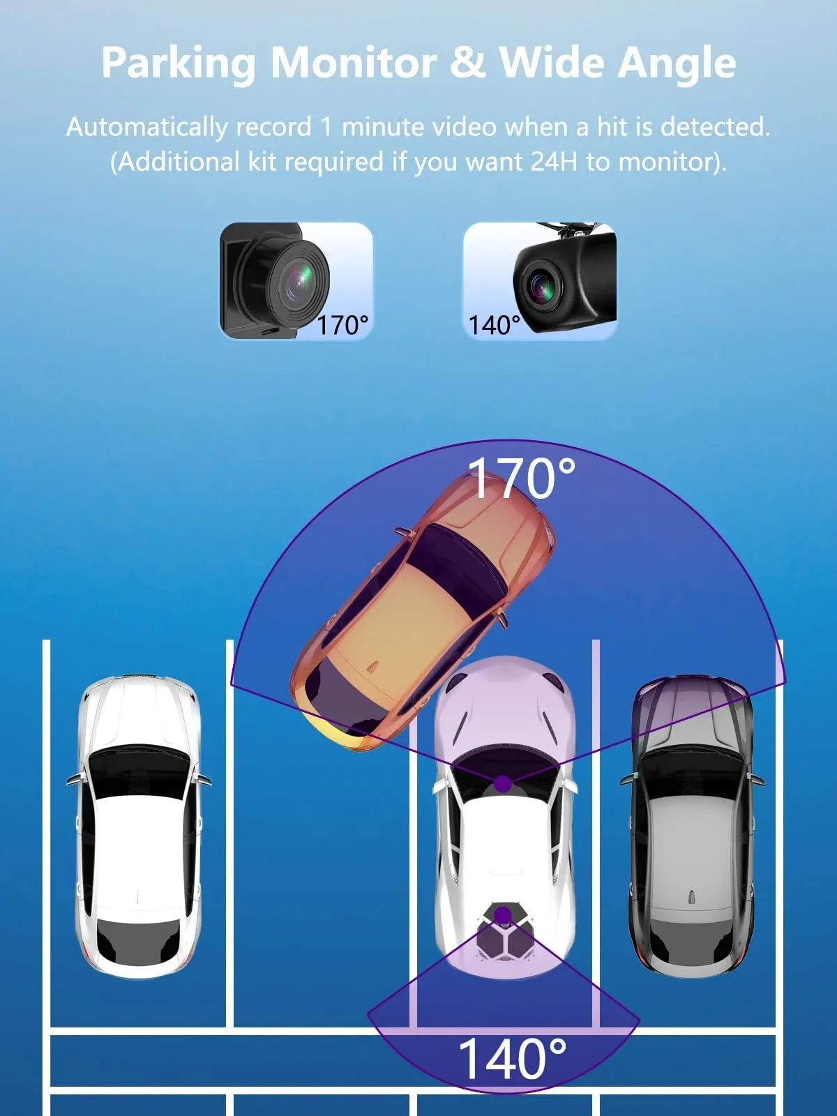 Recording, Screen, Loop Lock, Rear, 2 Dash Dash Mounting Cam Ways, Car,Motorcyle,Balls 32GB with 2.45 Full Monitor 1080P Night IPS WDR, HD Vision, Parking inch and Front Mini Accident SD Cam Card,