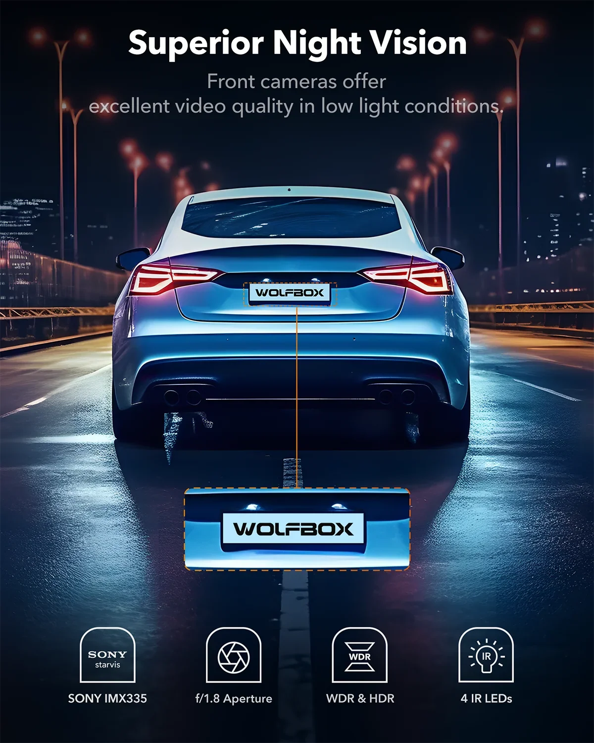 Rear, Dash Dual Camera with IR and 4K+2.5K Camera 3" Card, Dash Dash Vision, WiFi WOLFBOX Night with GPS, 5G Vehicle Cam Super Car LCD UHD Front Cam Built-in 4K 64GB