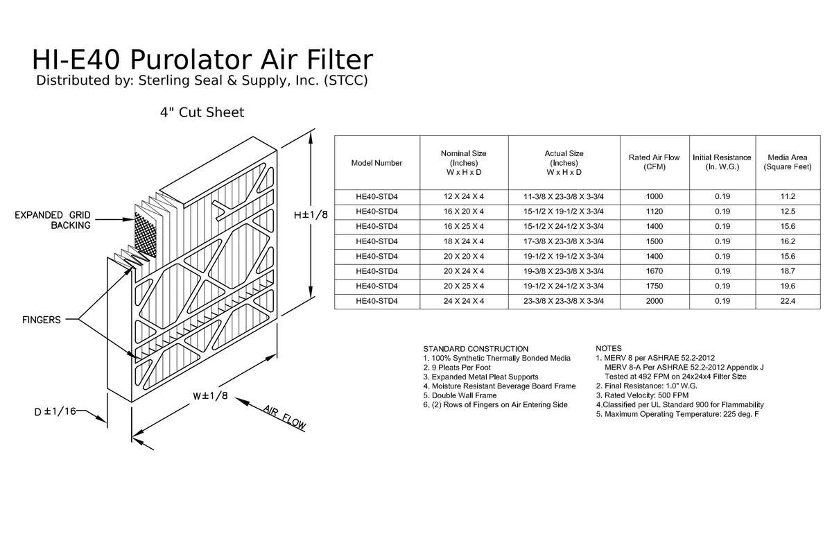 Air Pack) 8, Extended Hi-E MERV Pleated Mechanical (3 Filter, Purolator 16x20x4, Surface 40