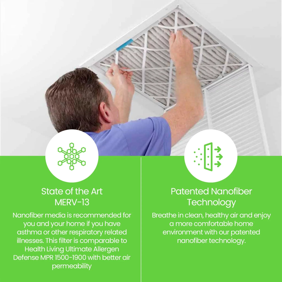 MERV Home 20x2x25in Pack) 13 Furnace Air Filti (4 7500 HVAC Pleated Filter
