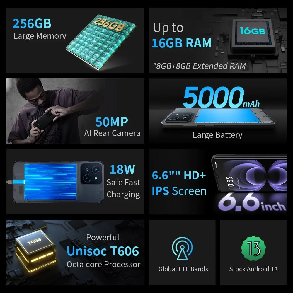 4G Up 6.6'' 16GB RAM FreeYond To SIM, Phones, 3-Card Unlocked And Mobile 5000mAh, & 256GB M5A Slots, Extended 2TB Phone, SIM-Free Android Unlocked ROM Smart 13 Phones RAM 8GB & ROM Dual