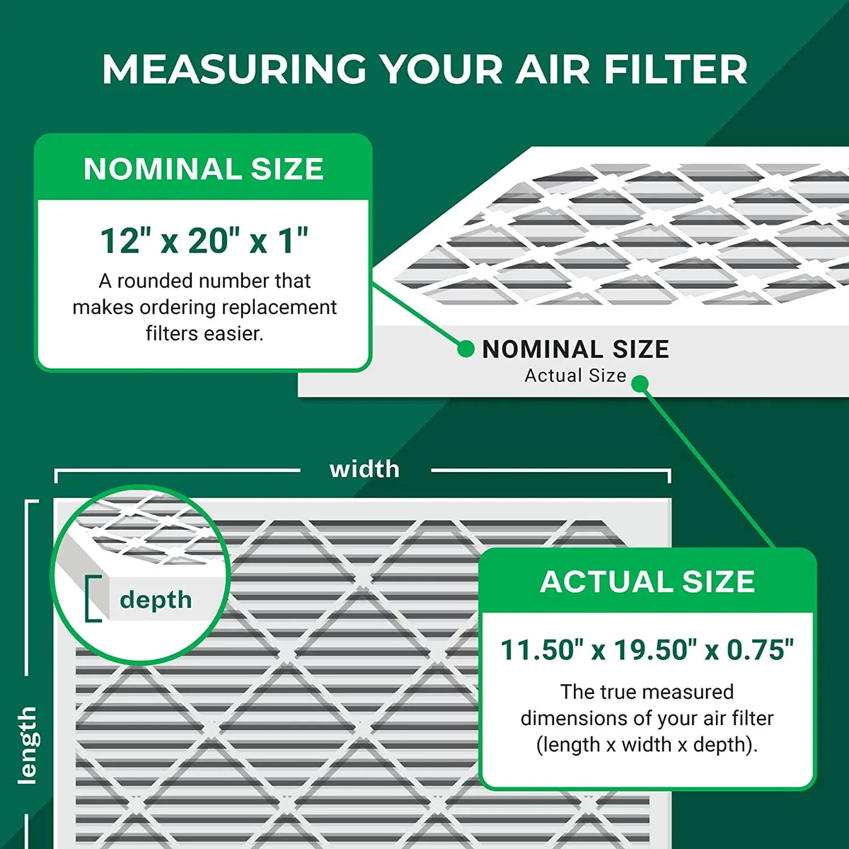 AC Air 8 (5-Pack) Pleated Furnace Filters 12x20x1 HVAC Filterbuy MERV