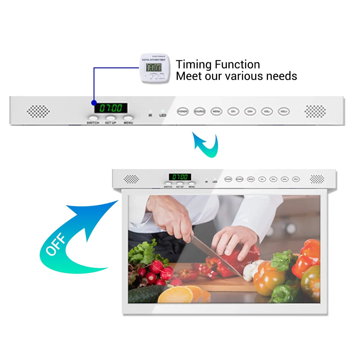 TV, Under Google WiFi Assistant Android 1080P Built-in Cabinet Support Google Play, Smart TV Kitchen Bluetooth inch Smart FHD TV, SYLVOX 15.6