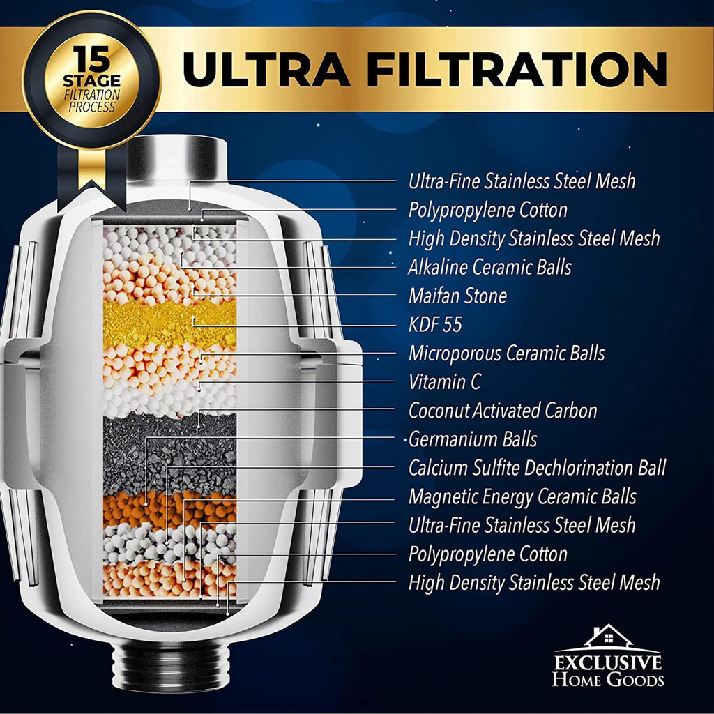 Home & Goods Showerhead Shower Exclusive System for Hard Liquid Rainfall Filter Head