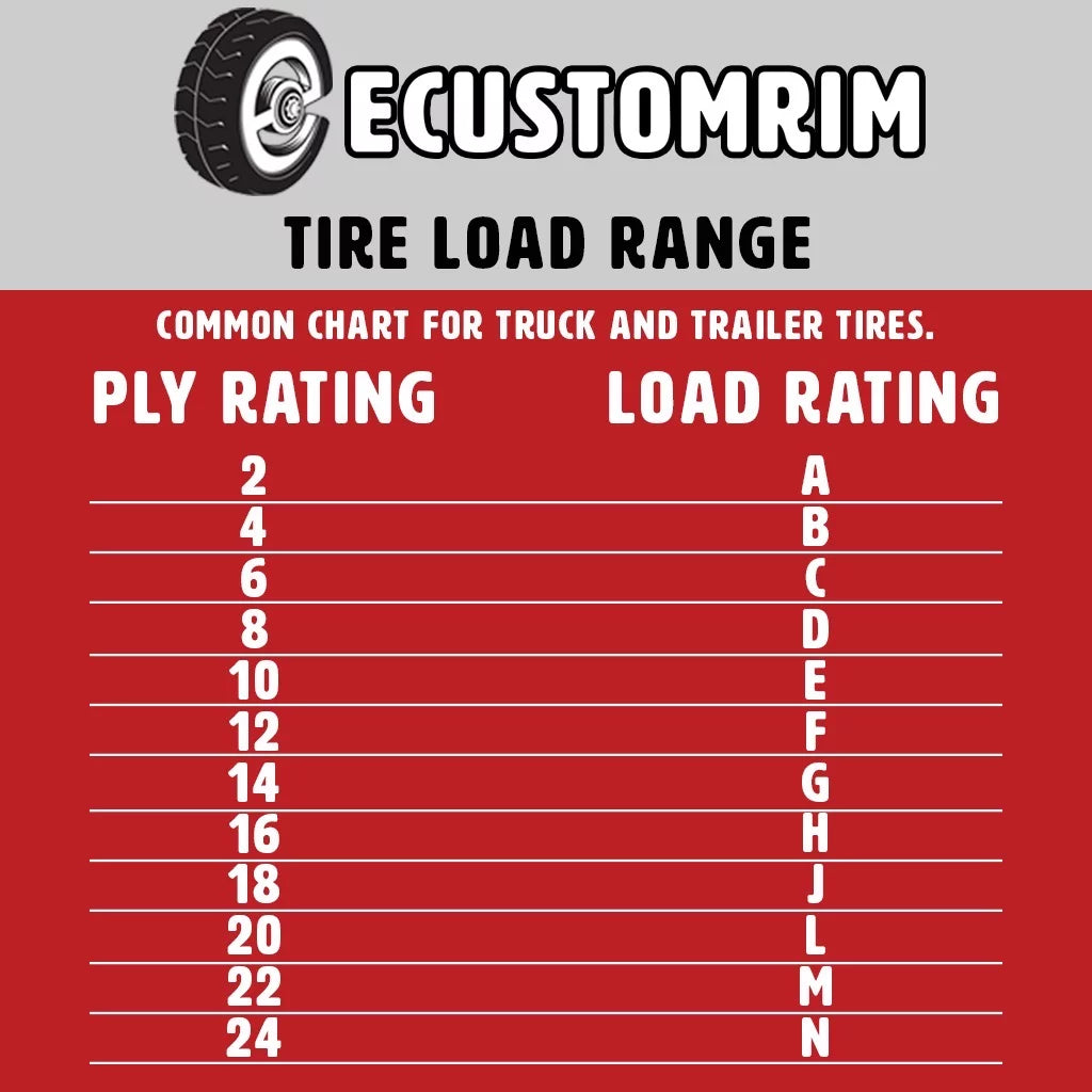 Radial LRE Wheel Trailer White 8 Tire 16" Modular ST235/80R16 Lug On Rim