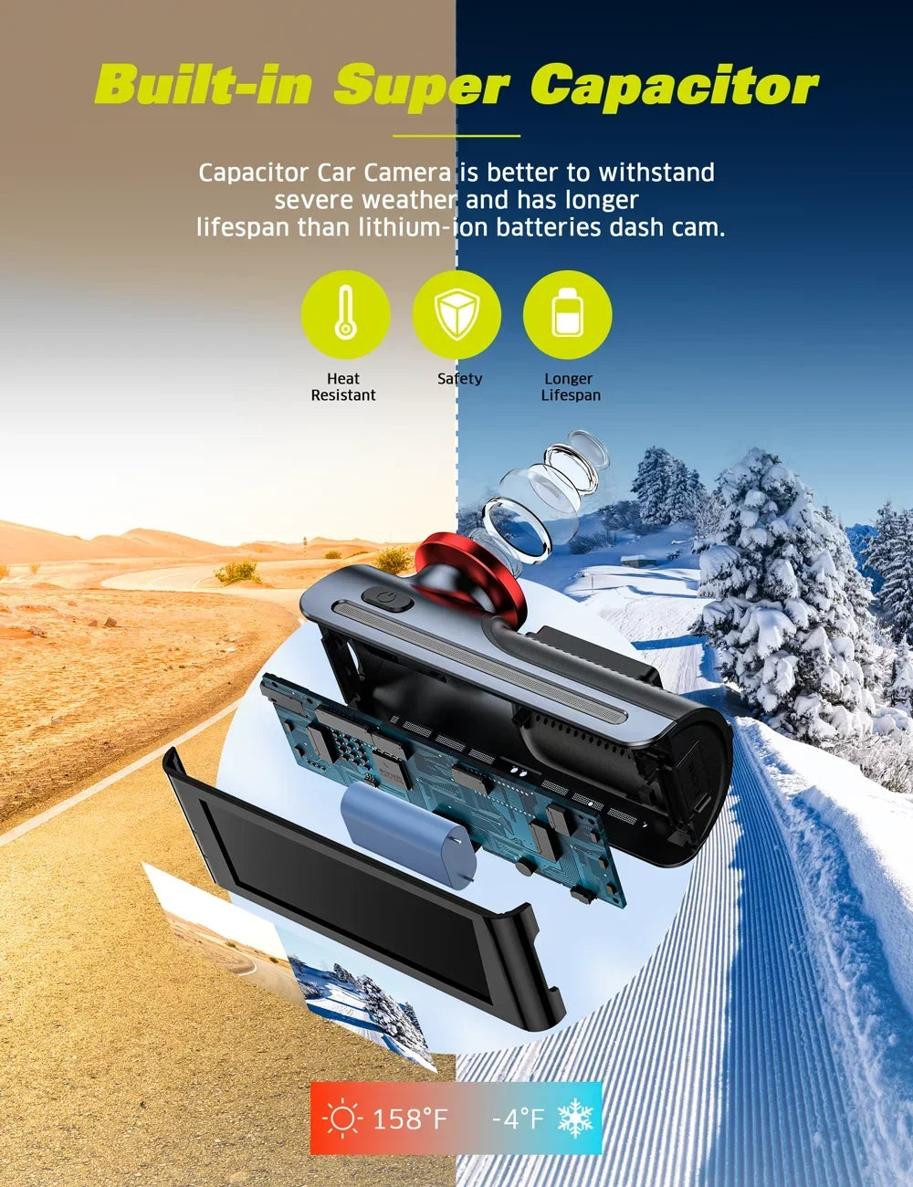 Dual Touch Rear Sensor Activated 3.16" Car Toguard Cam with Capacitor Emergency W/Motion and Front 4K WiFi Lock Dash IPS Camera GPS, Screen