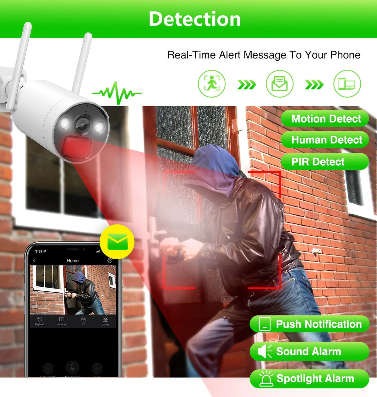 Wireless Panels HDD Solar 4 4Pcs , NVR 2.5inch Battery , Camera WiFi 3MP 8CH CCTV VIKVIZ System