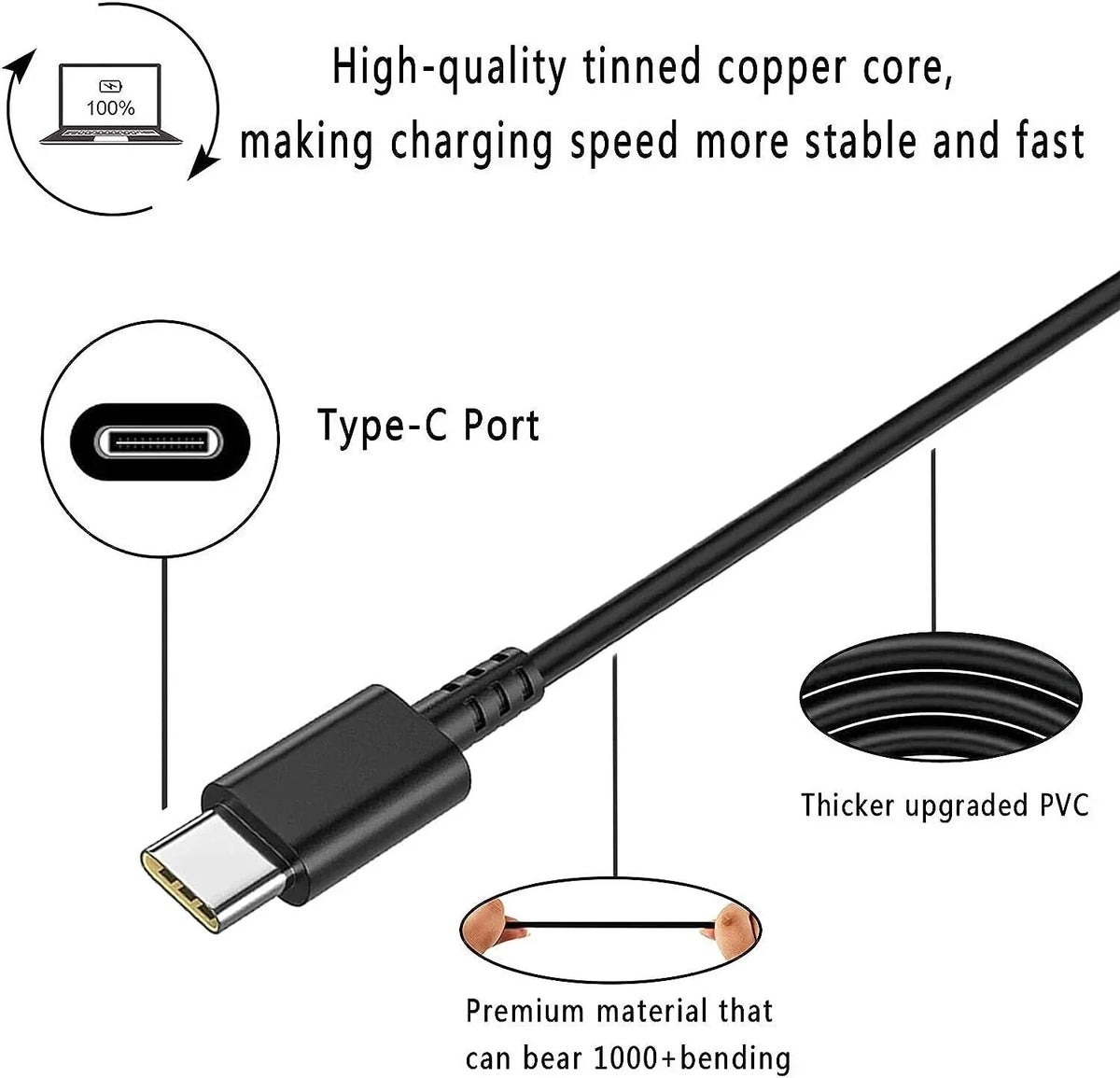 for AC Laptop Type-C Adapter 5400 5330 POWER 5401 Dell 5410 5411 Latitude 90W Charger AMSK