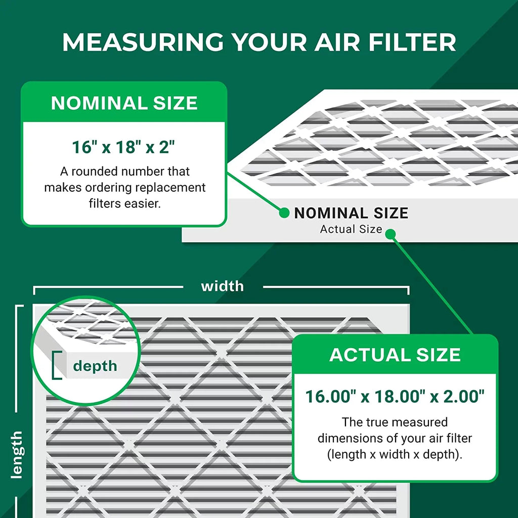 8 16x18x2 Filterbuy (2-Pack) HVAC MERV Furnace AC Pleated Air Filters