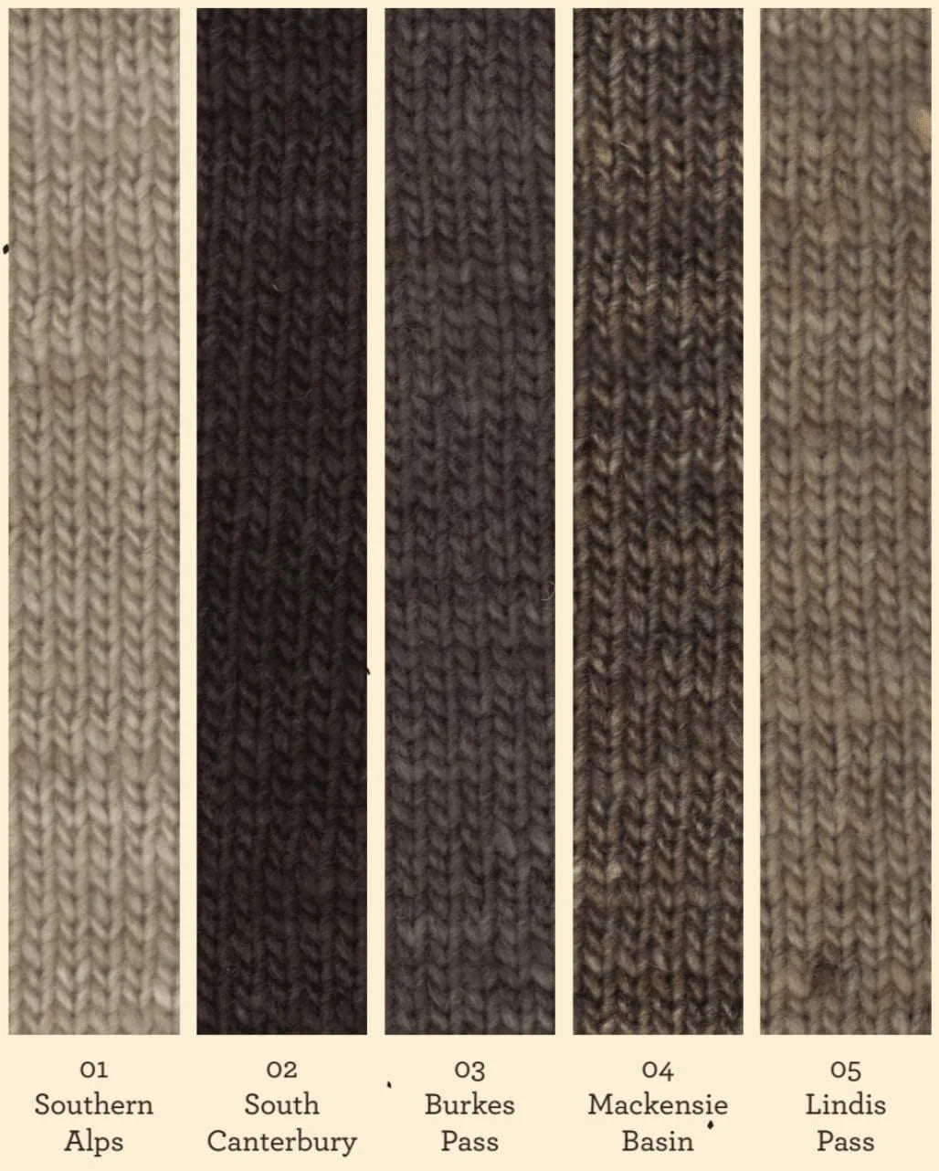 South Yar Caterbury Hauui Wool 02