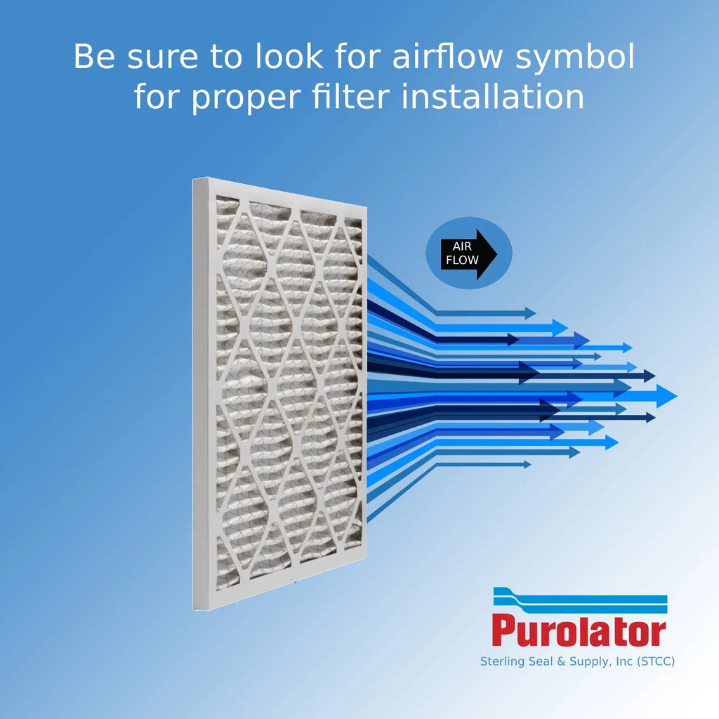 Air Pack) 8, Extended Hi-E MERV Pleated Mechanical (3 Filter, Purolator 16x20x4, Surface 40