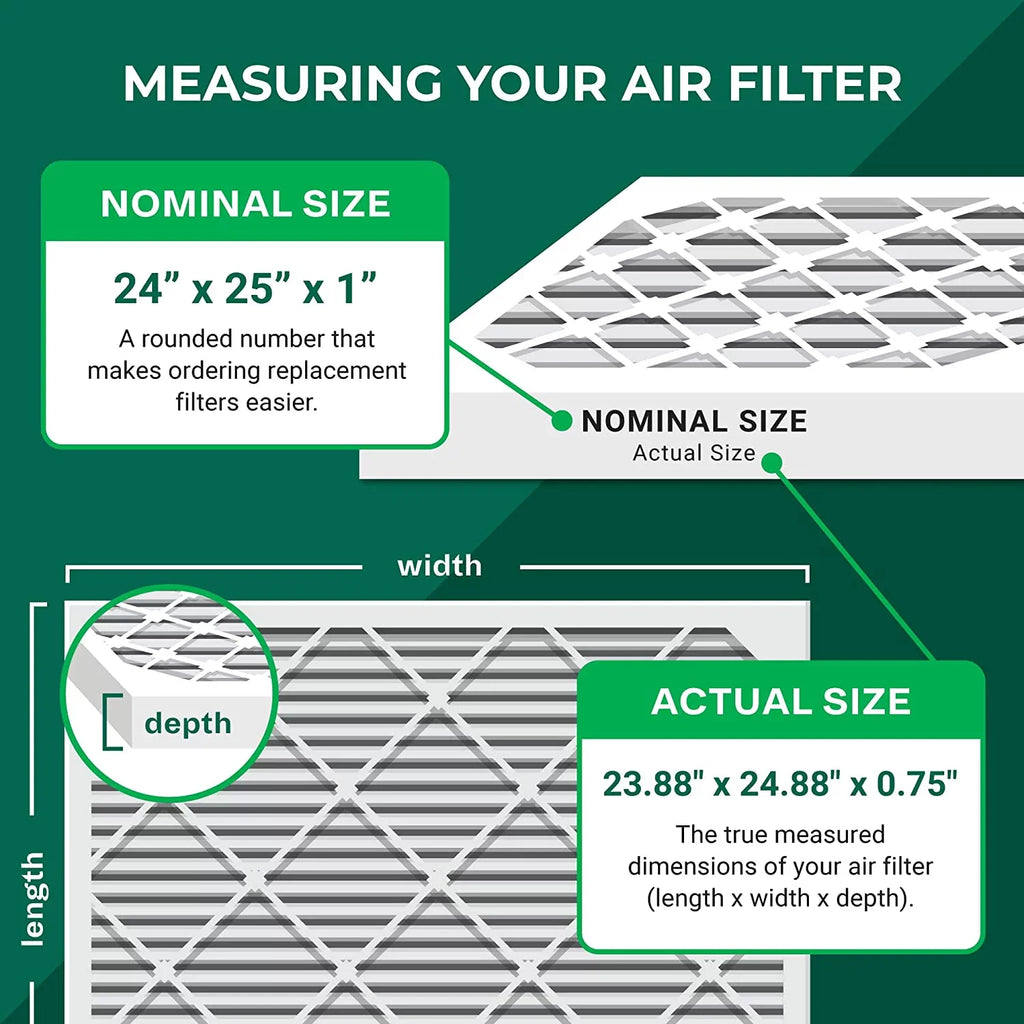 Filterbuy (1-Pack) 11 HVAC AC Air Pleated Filters Furnace 24x25x1 MERV