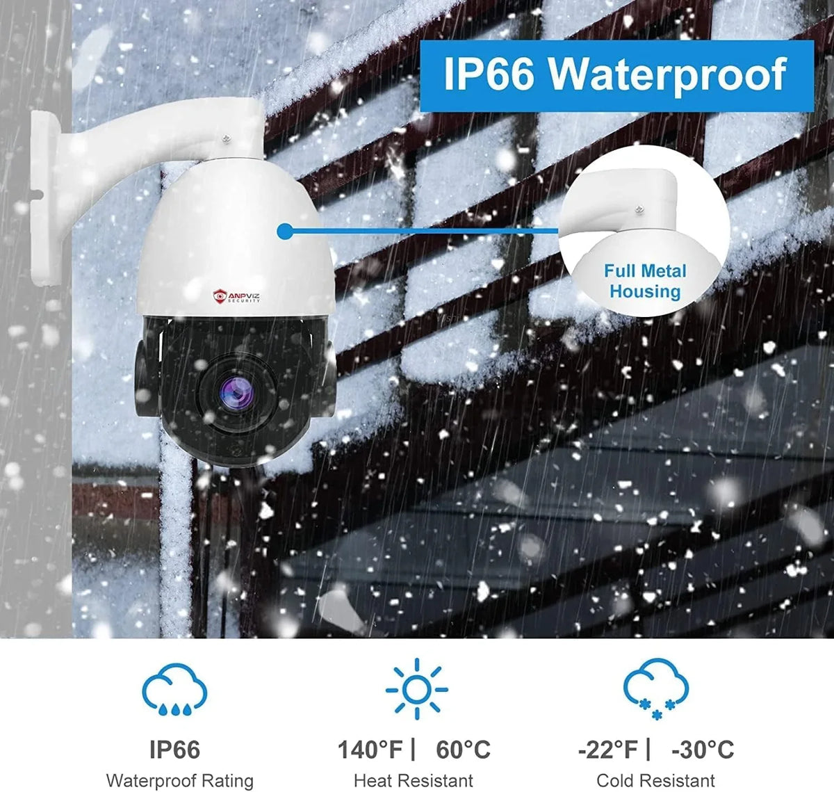 Security 90°, 5MP with Mic/Audio, 360°/Tilt Surveillance Liquidproof IP Person Pan , PoE Zoom, Outdoor Optical PTZ PTZ Detection, Anpviz IR Camera Night 20X Camera Vehicle Vision, IP Indoor IP66