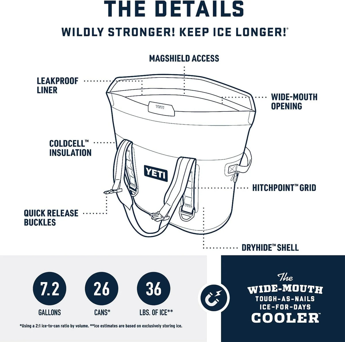 Portable HAOFEI Access Series Coolers M Hopper with MagShield Soft