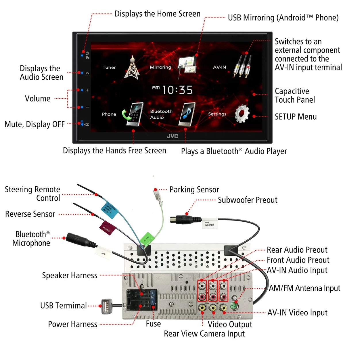 2 Player Bluetooth JVC Android Backup DIN For + USB CAM1800 6.75" Mirroring Media KW-M180BT Camera