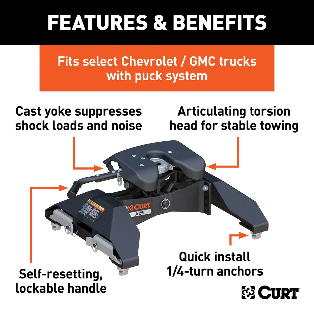 lbs, System HD, Chevrolet 8-Foot 3500 2500, A25 Puck 16066 GMC CURT Silverado, 25,000 Hitch, Select Sierra Wheel 5th Bed