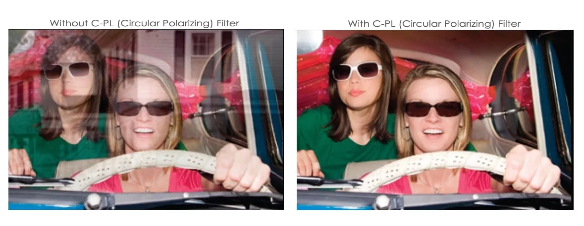 DSC-RX100 Filter Multicoated Glass Filter Adapter) (Includes (52mm) Polarizer) Multithreaded II Cyber-shot (Circular Sony | For C-PL