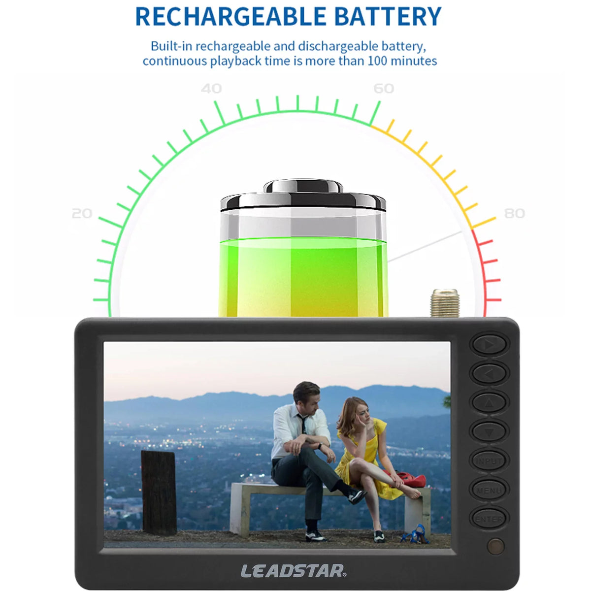 TV Includes and Control Portable Card Playback, Radio, Pocket-Sized Disk Television, Multimedia - U Player 5-inch Remote Player, LEADSTAR Digital TF D5 ATSC Car Screen,