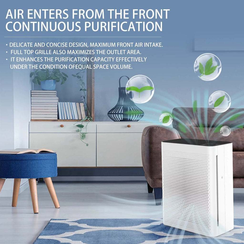 Coverage,White Ultra - Adjustable ft Quiet Air Sleep CADR, 410 Purifier Olansi Mode Fan sq. - HEPA High Speed,