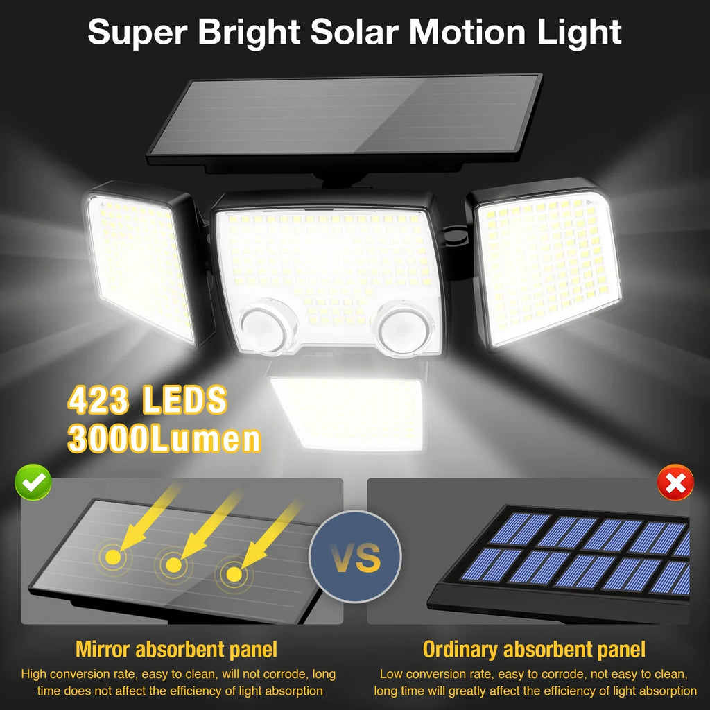 Garden Motion Yard Sensor Patio Lights Security 3000LM Liquidproof 423 LED for Outdoor SZRSTH - Solar Lights Flood Lights