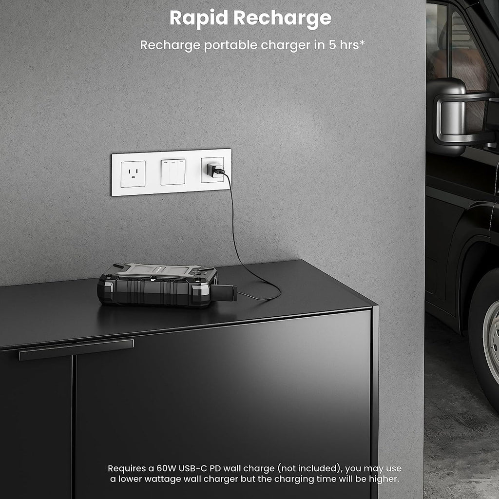 Liquidproof, MacBook, Charging 13, 15, Pixel USB-C Power iPad, and LG, Androids, Bank TECHSMARTER S23, 14, 30000mAh Compatible 65W Charger. PD S22, 15W Rugged Wireless S21, Samsung iPhone Portable with