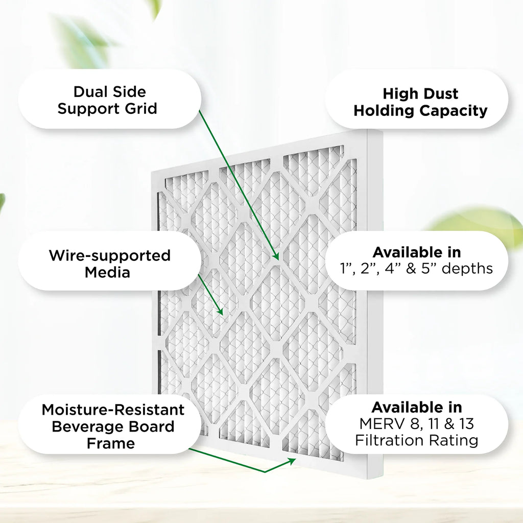Furnace Actual Air AC Pamlico of x 20x30x1 29-3/4 MERV 12. Air 3/4 8 x Case 19-3/4 Pleated Size: Filters.