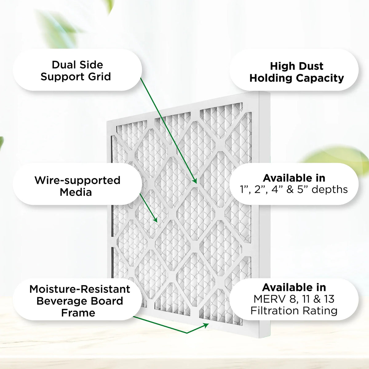 Furnace Actual Air AC Pamlico of x 20x30x1 29-3/4 MERV 12. Air 3/4 8 x Case 19-3/4 Pleated Size: Filters.