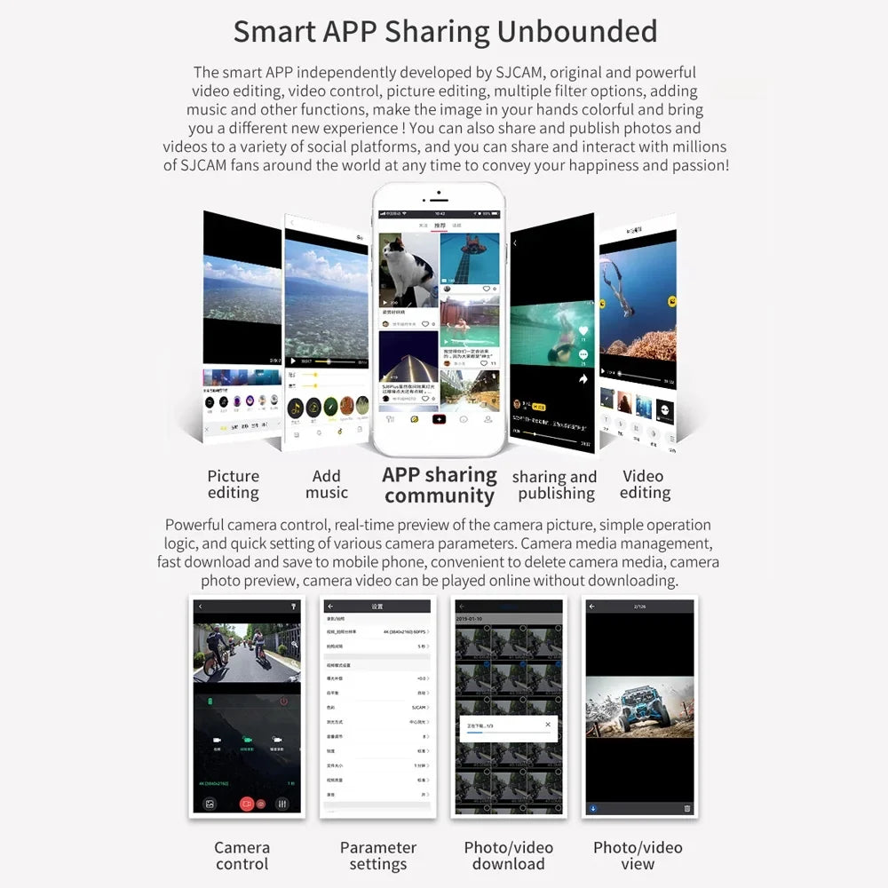 Connection Built-in Body Sharing C100 Digital with Clip APP WiFi Liquidproof Back SJCAM Magnetic Action Case 30M Video Battery 1080P30fps Liquidproof Lanyard