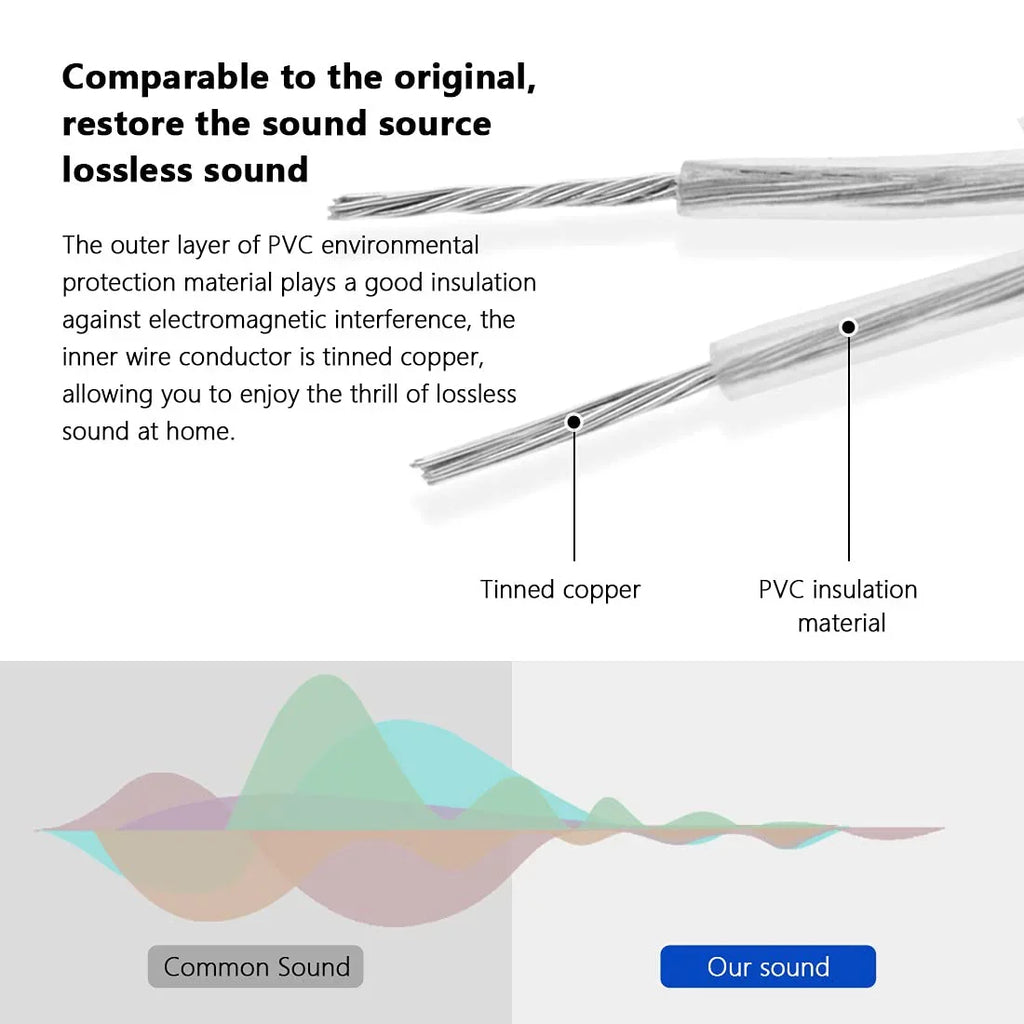 for Pcs Speaker Replacement Soundbar Sony Cables Home New Theater 6 Speakers Universal
