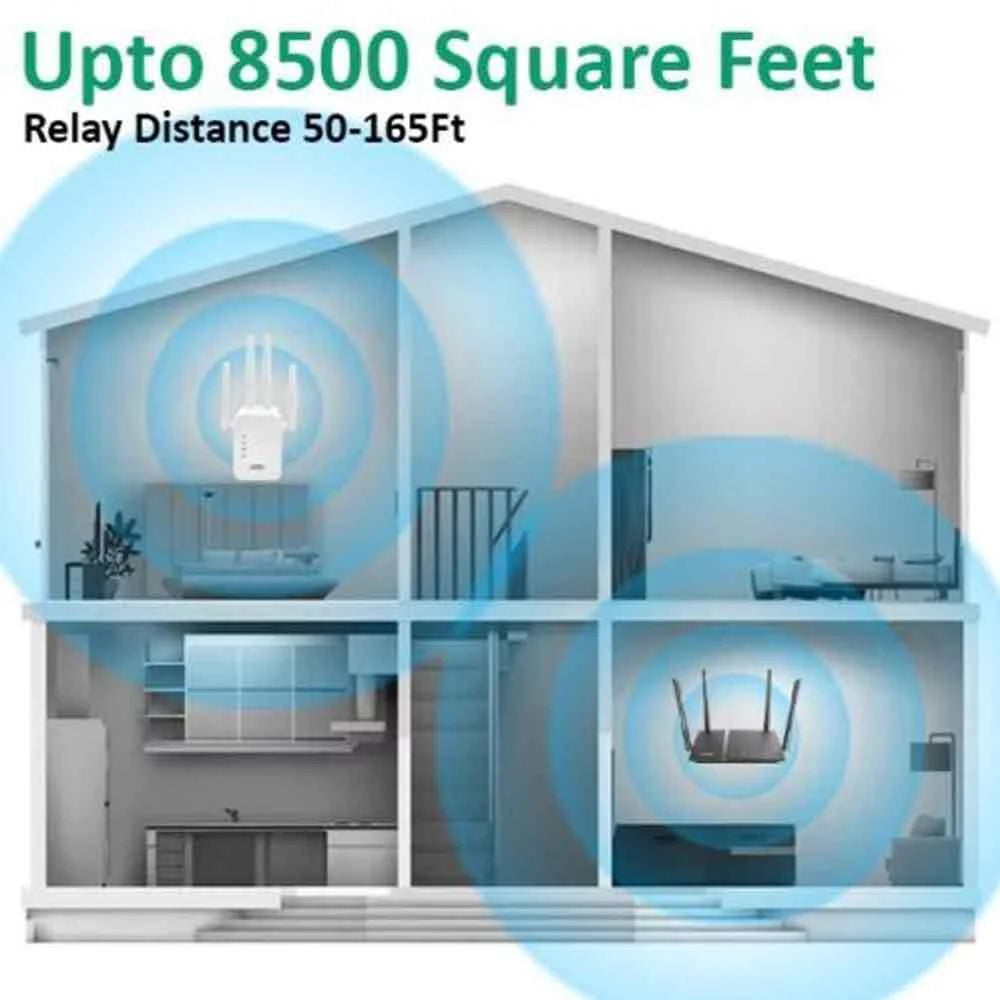 signal WiFi (5G Repeater，Wifi 1200Mbps White / Booster, WiFi Internet to NIFFPD Home Dual Booster 8,574sq.ft WiFi 2.4 Up Band GHz) for Booster Extender, Extenders